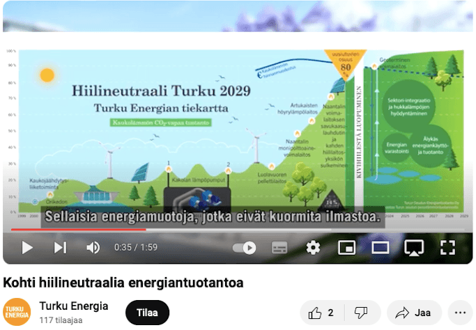 Turku Energia Youtubessa